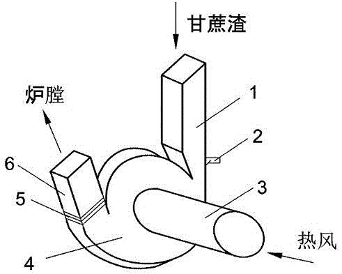 一种预混式甘蔗渣锅炉喂料器的制作方法