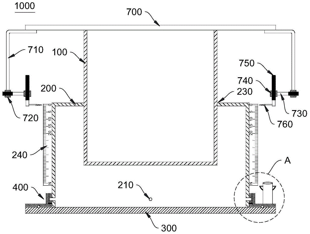 一种用于现浇梁施工的砂箱装置及现浇梁施工方法与流程