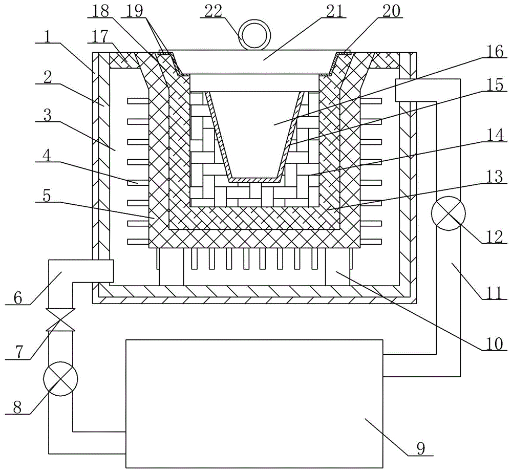 一种高炉出铁沟的制作方法