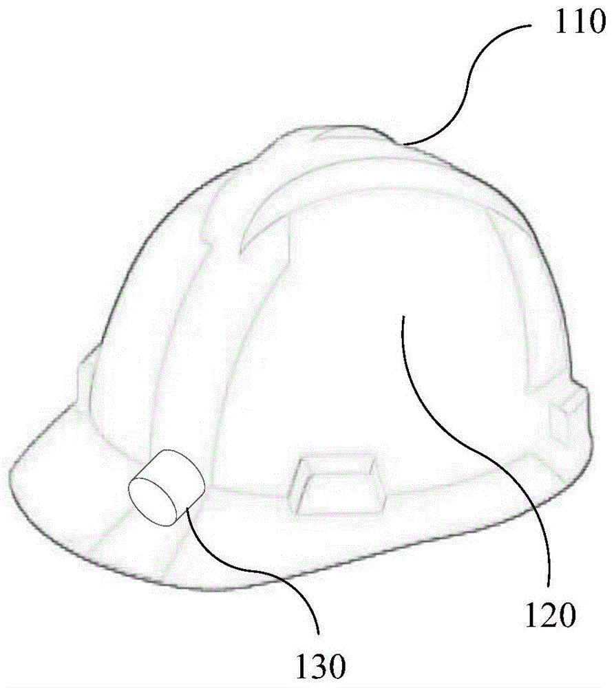 一种智能安全帽的制作方法