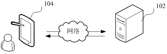 基于语音通话的语音交互方法、装置、设备和存储介质与流程