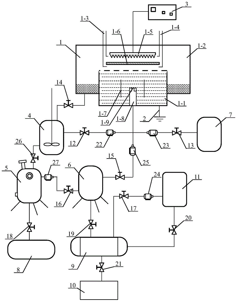 一种等离子体接触式石墨提纯装置的制作方法