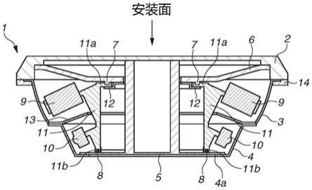 摄像设备的制作方法