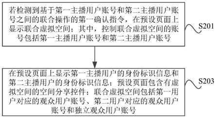 一种虚拟空间操作方法、装置、电子设备及存储介质与流程