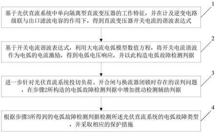 一种基于电压谐波特征的光伏直流系统串联电弧的检测方法与流程