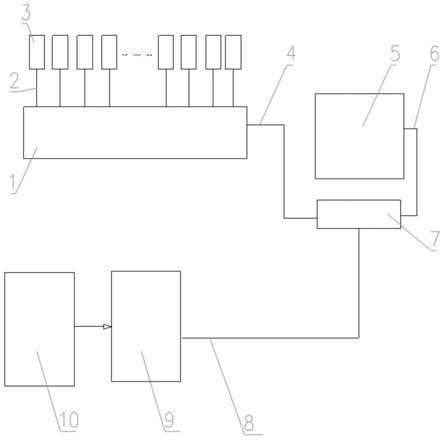 基于SDK的热轧主轧线操作监控画面自动跟踪系统及其方法与流程