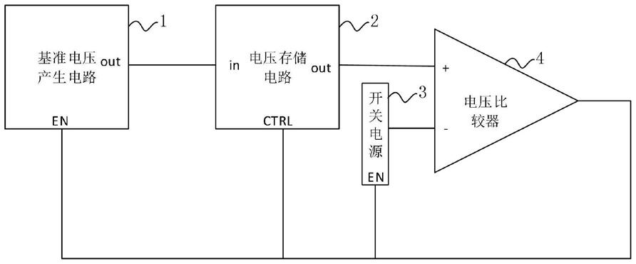 一种基准电压采样并存储电路及电路的控制方法与流程