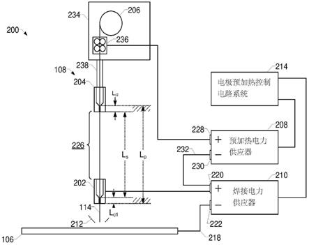 接触端头、焊丝预加热组件、接触端头组件和自耗电极送给焊接型系统的制作方法