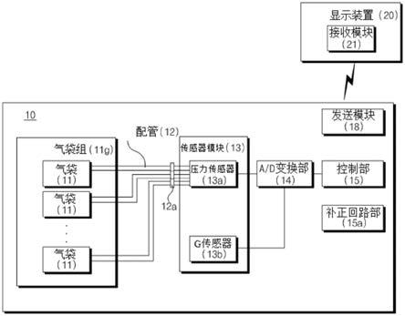 与可变的击打条件对应的功率测量装置的制作方法