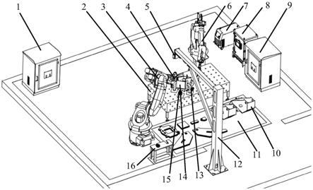 一种智能柔性组对拼焊机器人系统的制作方法