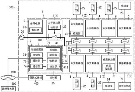 监视系统、监视方法、非暂态记录介质以及配电盘与流程