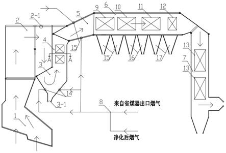 一种宽负荷可调的高参数垃圾焚烧余热锅炉的制作方法