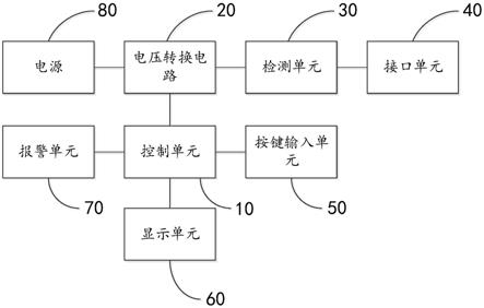 一种电流倒灌测试电路及测试夹具的制作方法