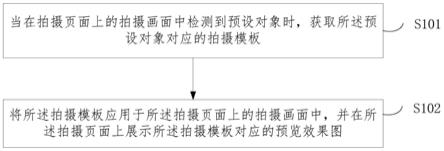 一种图像处理方法、装置、设备及存储介质与流程