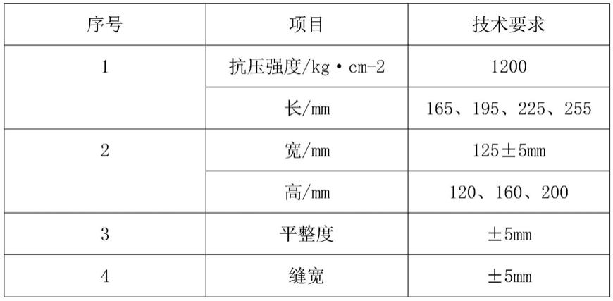 一种比利时路工法及其标高控制器的制作方法