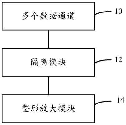 两级切换控制与防护装置的制作方法