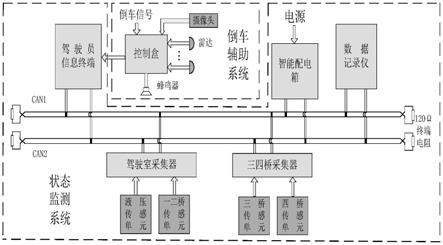 一种车辆状态检测系统的制作方法