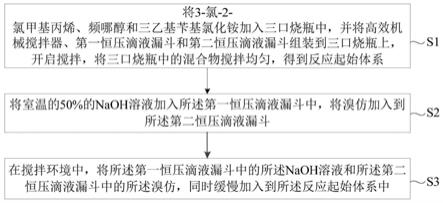 一种1,1-二溴-2,2-二(氯甲基)环丙烷的制备方法