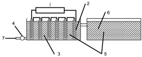 一种中频电源电化学处理工业废水的方法及其设备与流程