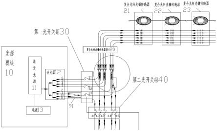 一种用于检测流体复合参数的测试仪及数据处理方法与流程