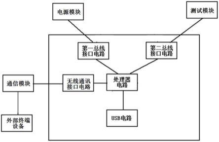 一种直流电阻测试装置的制作方法