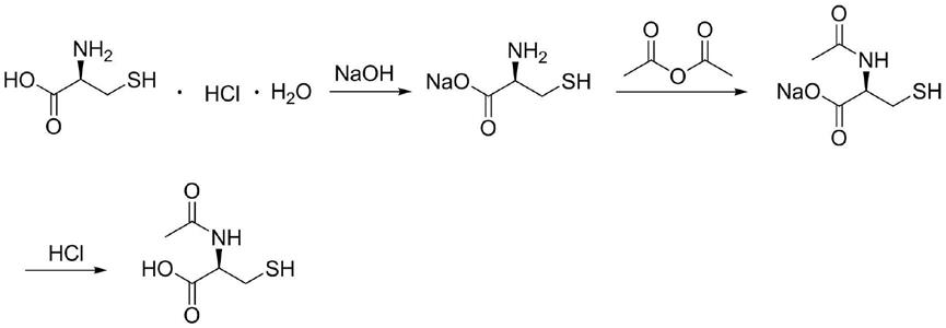 一种N-乙酰-L-半胱氨酸合成方法与流程