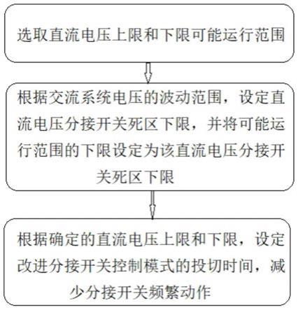 适用特高压直流工程减少分接开关频繁动作的方法及系统与流程