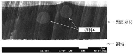 树脂组合物、其制造方法、树脂膜及覆金属层叠板与流程