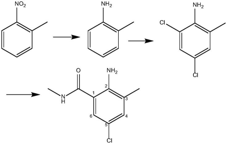 氯虫苯甲酰胺类农药中间体2-氨基-5-氯-N，3-二甲基苯甲酰胺的合成方法与流程