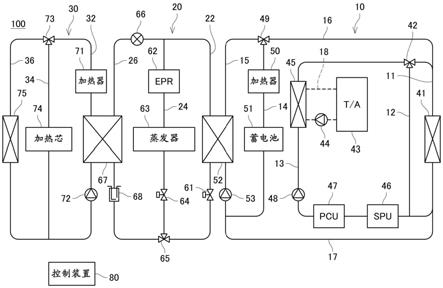 热管理装置的制作方法