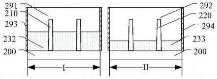 半导体结构及其形成方法与流程