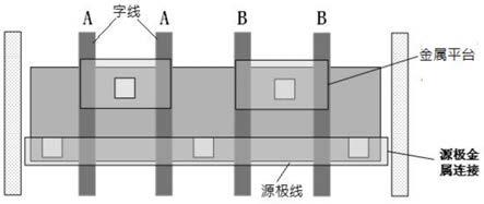 磁性随机存储器架构的制作方法