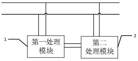 数据处理方法、存储芯片及成像盒与流程