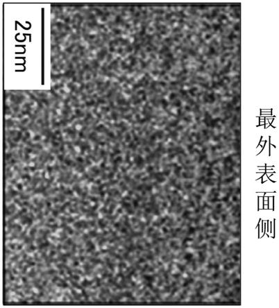 锂离子二次电池用负极及具备该负极的锂离子二次电池的制作方法