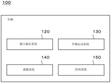 控制装置、移动体以及计算机可读存储介质的制作方法