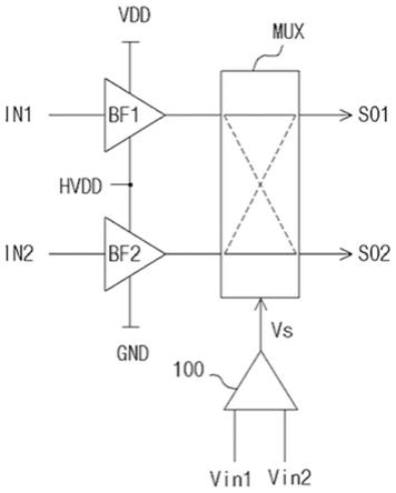 源信号输出电路及其反相器的制作方法