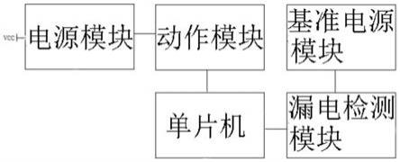 一种基于单片机的漏电保护器的制作方法