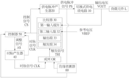 稳压控制系统及其方法与流程