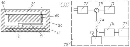一种变压器振动监测用光纤光栅加速度传感系统的制作方法