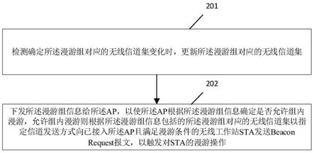 一种无线信道同步系统、方法、装置及存储介质与流程