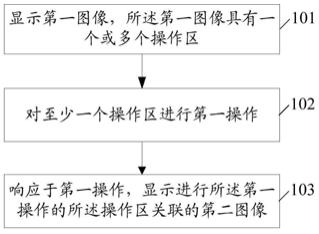 图像处理方法、检测方法及装置与流程