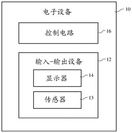 具有有机发光二极管显示器和传感器的设备中的图案化的制作方法