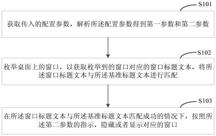 一种窗口控制方法和装置与流程