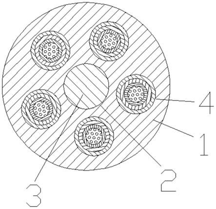 一种双通道复合光缆的制作方法