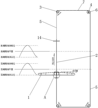 机械转动输出型海波竖向能量收集器及其能量收集系统的制作方法