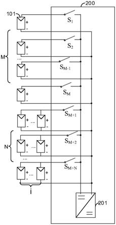 一种光伏发电系统、光伏逆变器及直流汇流箱的制作方法