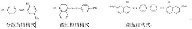 一种彩色水性聚氨酯及其制备方法与流程