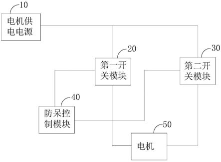 一种电机控制电路、电机控制装置以及智能窗帘控制器的制作方法