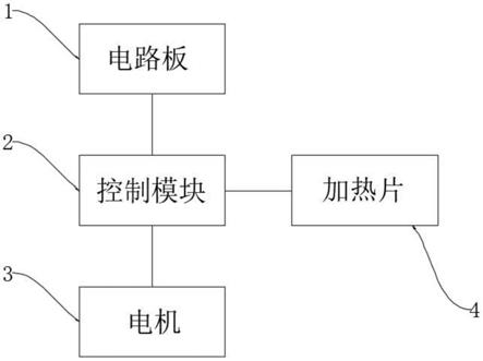 一种后视镜倒车下翻辅助系统的制作方法