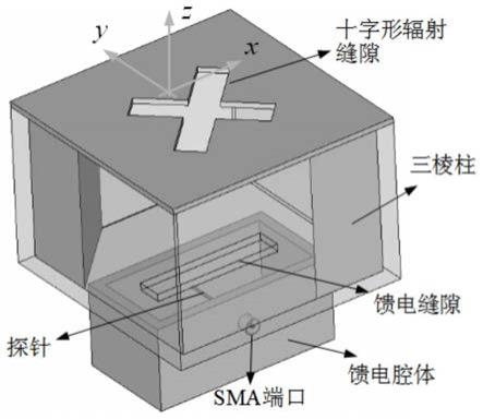 一种紧凑型多模宽带圆极化背腔缝隙天线及天线阵列